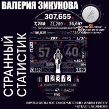 Странный статистик - Валерия Зикунова