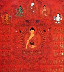 Двойная сутра — Будда Шакьямуни